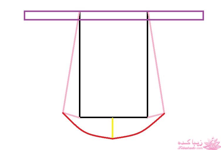 آموزش خیاطی لباس کودک