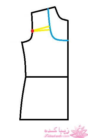 پرسش و پاسخ خیاطی