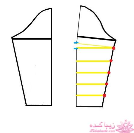 آموزش دوخت لباس مجلسی