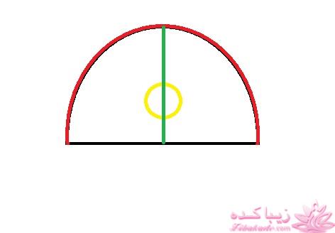 آموزش دوخت سیسمونی نوزاد