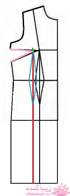 آموزش دوخت پالتو 