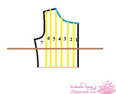 آموزش دوخت لباس مجلسی