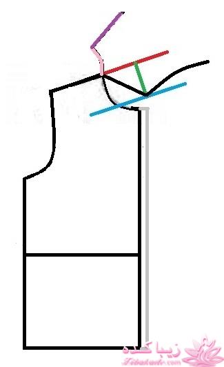 آموزش خیاطی لباس کودک