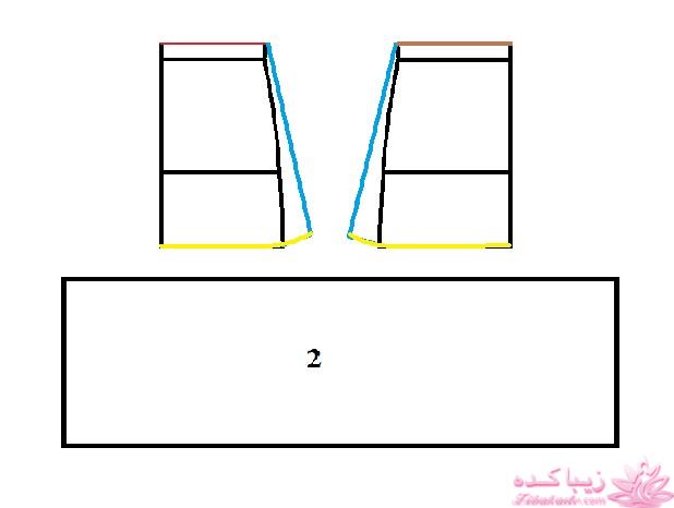 آموزش خیاطی لباس کودک