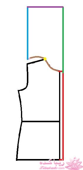 آموزش دوخت مانتو