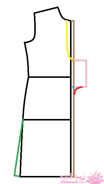 آموزش دوخت مانتو