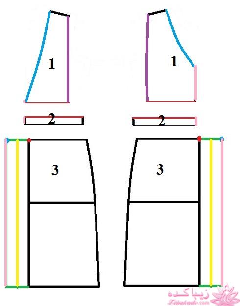 آموزش دوخت مانتو