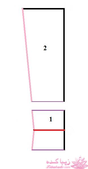 پرسش و پاسخ خیاطی