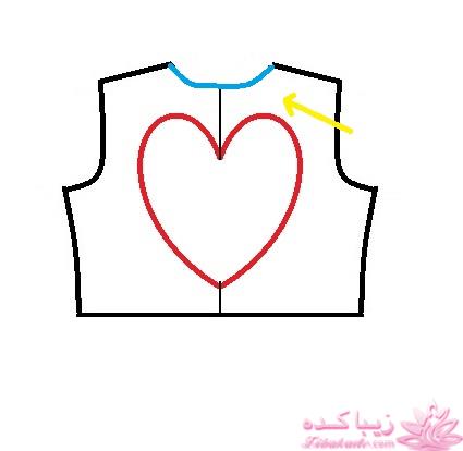 آموزش خیاطی لباس کودک