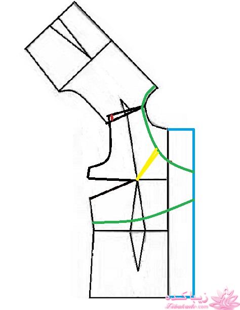 آموزش دوخت لباس مجلسی