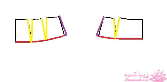 آموزش خیاطی لباس کودک