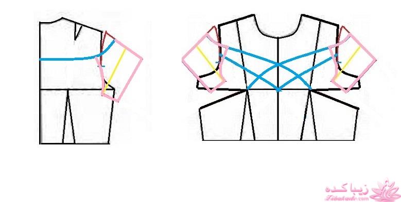 آموزش دوخت لباس مجلسی