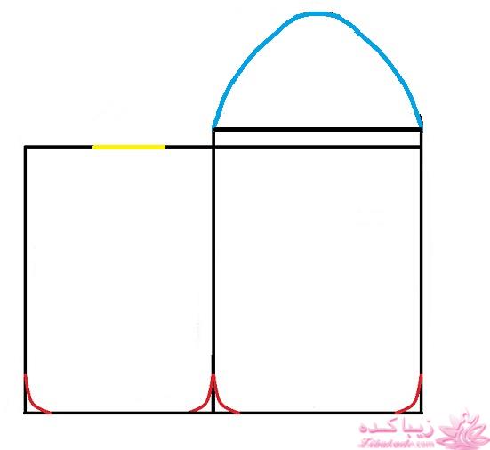 آموزش دوخت سیسمونی نوزاد