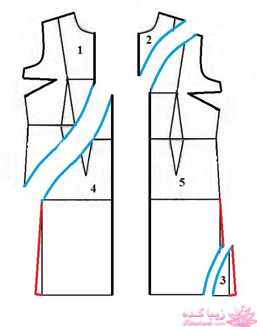 آموزش دوخت مانتو