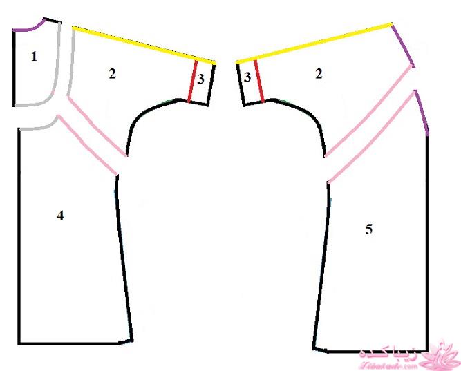 آموزش دوخت مانتو