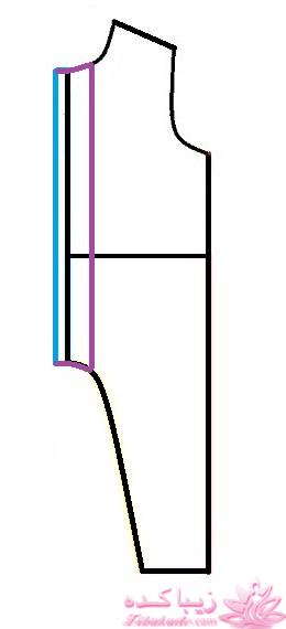 آموزش خیاطی لباس کودک