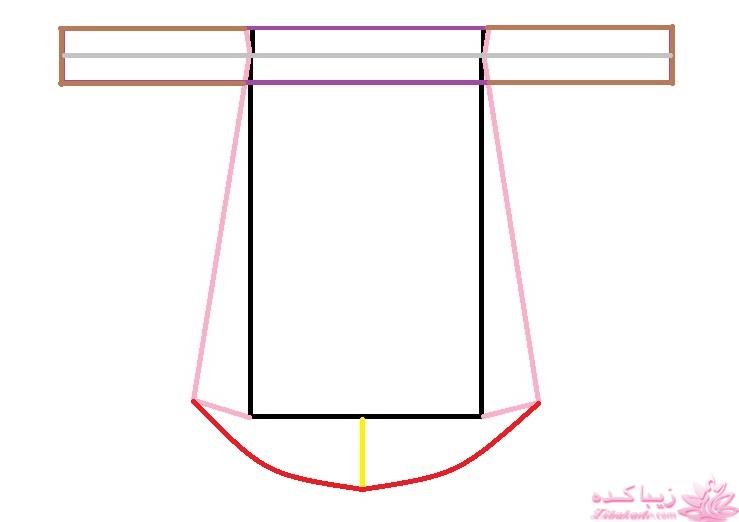 آموزش خیاطی لباس کودک