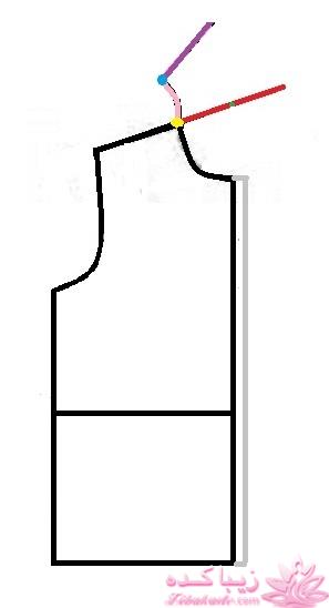 آموزش خیاطی لباس کودک