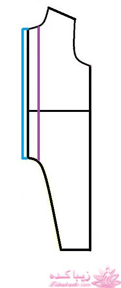 آموزش خیاطی لباس کودک