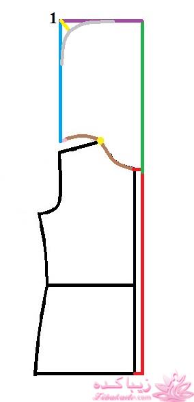 آموزش دوخت مانتو