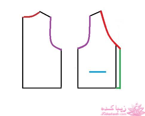 آموزش خیاطی لباس کودک