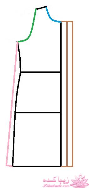 آموزش خیاطی لباس کودک