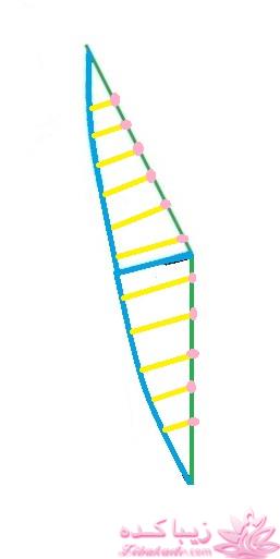 آموزش خیاطی لباس کودک