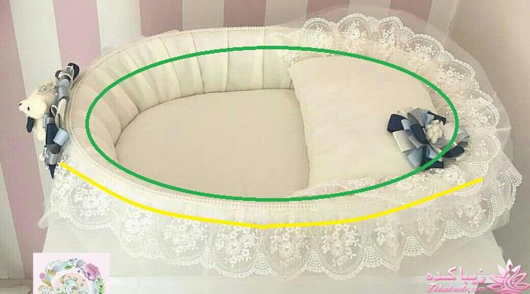 آموزش دوخت سیسمونی نوزاد