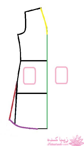 آموزش دوخت مانتو