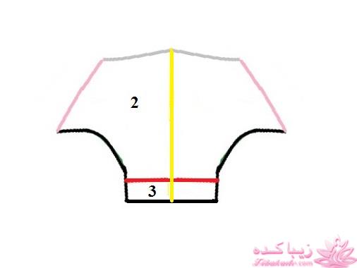 آموزش دوخت مانتو