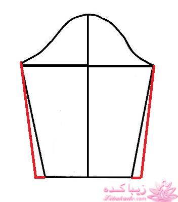 آموزش خیاطی لباس کودک