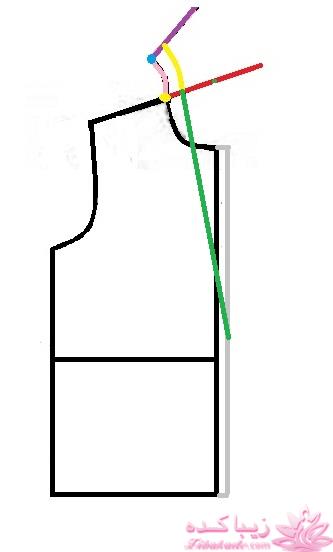 آموزش خیاطی لباس کودک