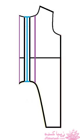 آموزش خیاطی لباس کودک
