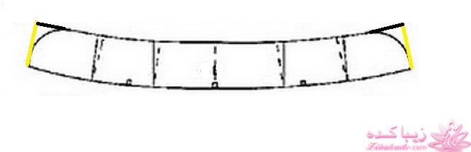 آموزش خیاطی لباس کودک