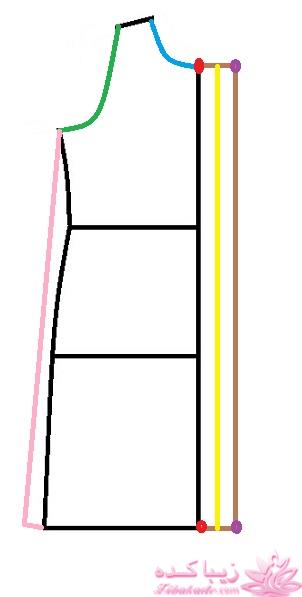 آموزش خیاطی لباس کودک