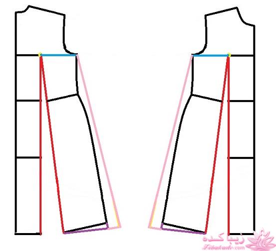 پرسش و پاسخ خیاطی