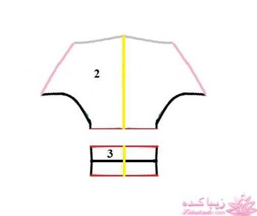 آموزش دوخت مانتو