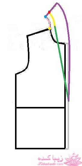 آموزش خیاطی لباس کودک