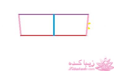 پرسش و پاسخ خیاطی