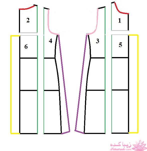 آموزش خیاطی لباس کودک