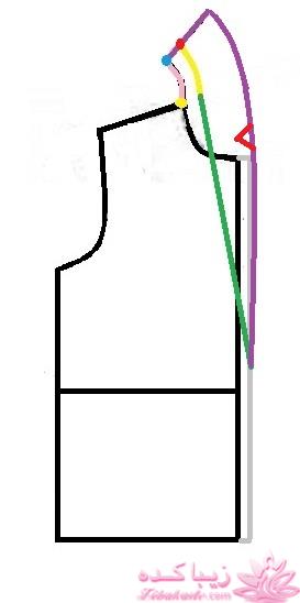 آموزش دوخت سیسمونی نوزاد