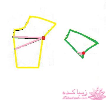 آموزش دوخت لباس مجلسی