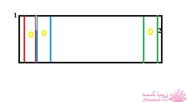 آموزش خیاطی لباس کودک