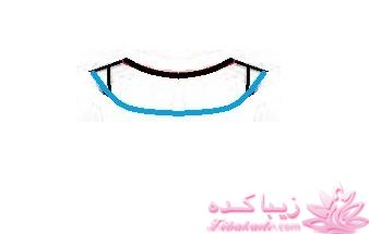 آموزش دوخت مانتو