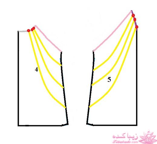 آموزش دوخت مانتو