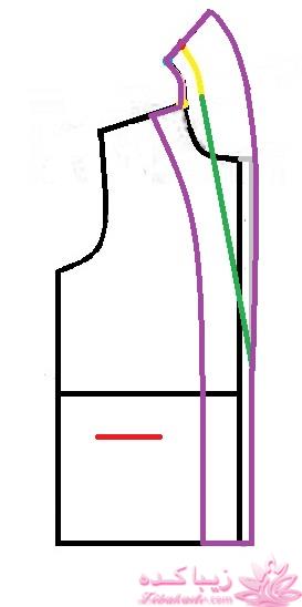 آموزش خیاطی لباس کودک