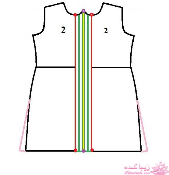 آموزش خیاطی لباس کودک