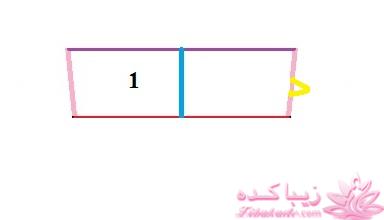 پرسش و پاسخ خیاطی