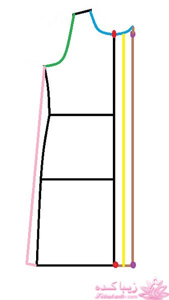 آموزش خیاطی لباس کودک
