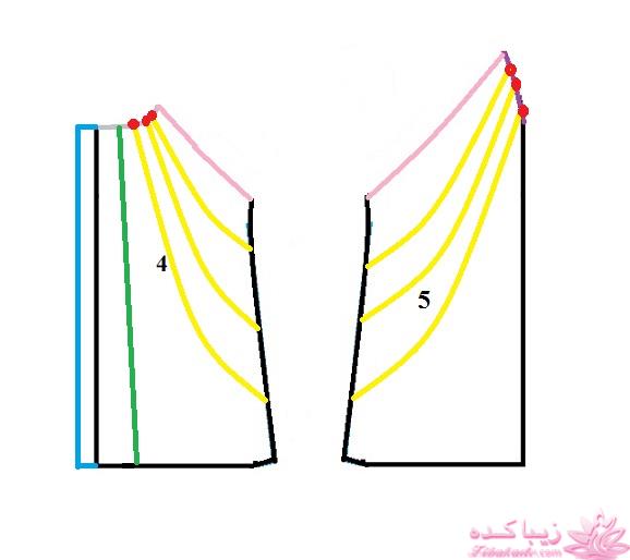 آموزش دوخت مانتو